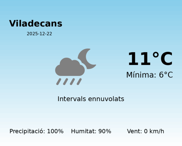 viladecans_2025-12-22.png