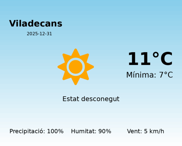 viladecans_2025-12-31.png