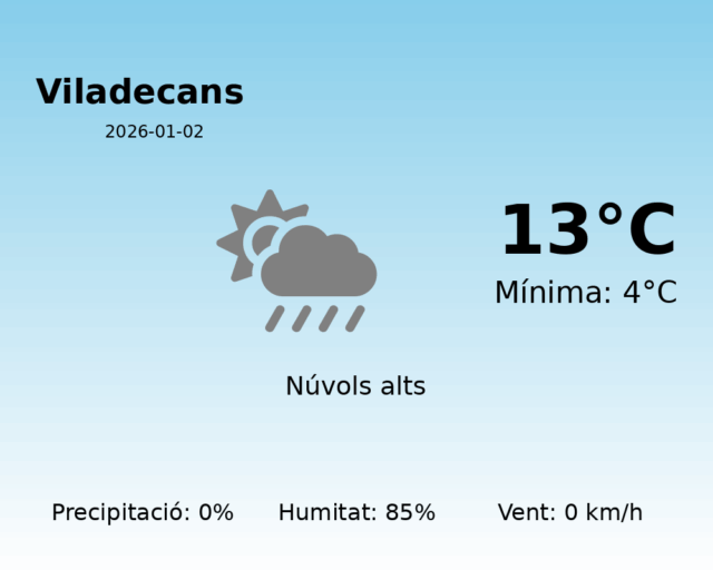 viladecans_2026-01-02.png