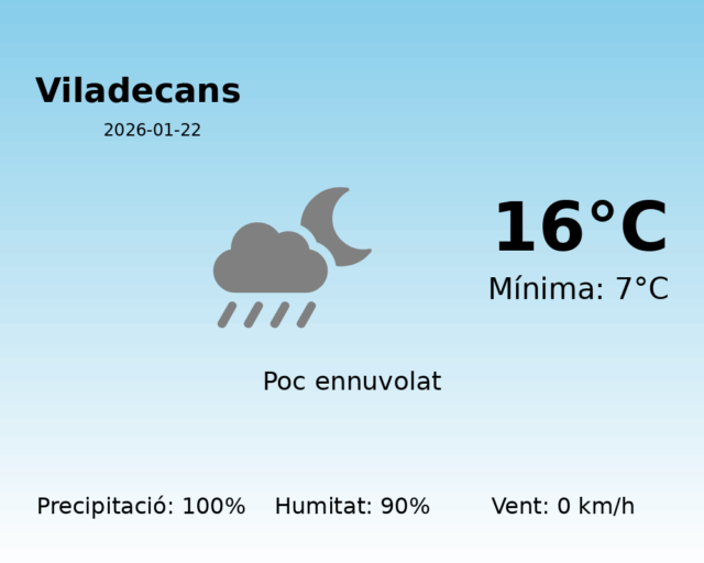 viladecans_2026-01-22.png