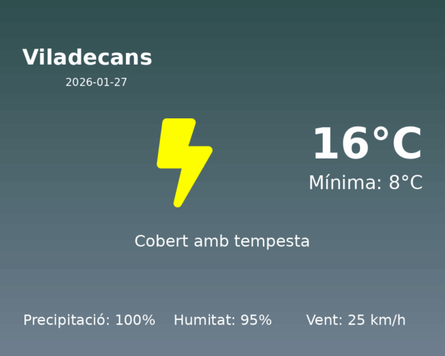 viladecans_2026-01-27.png