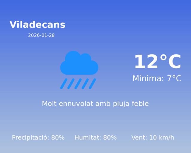 viladecans_2026-01-28.png