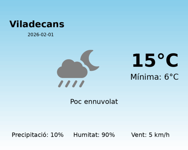 viladecans_2026-02-01.png