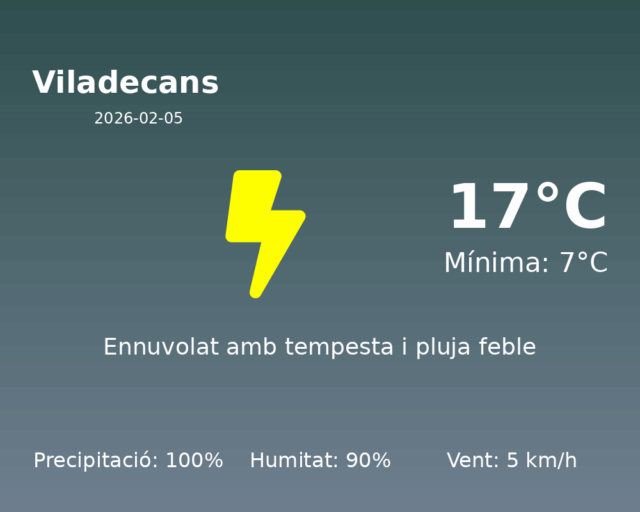 viladecans_2026-02-05.png