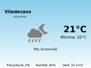 Predicció meteorològica: Viladecans, 5 de Abril de 2026