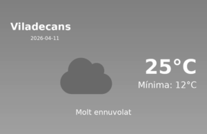 Previsió de l’AEMET a Viladecans avui 11 de Abril de 2026