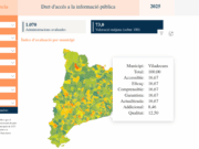 Viladecans assoleix un 100% en transparència segons l’Índex d’Avaluació del Dret d’Accés a la Informació Pública