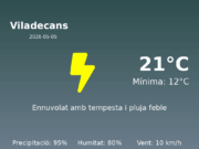 El temps a Viladecans avui, 5 de Maig de 2026