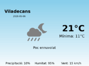 El temps a Viladecans avui, 6 de Maig de 2026