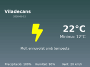 Predicció meteorològica: Viladecans, 12 de Maig de 2026