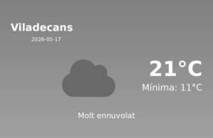 El temps a Viladecans avui, 17 de Maig de 2026