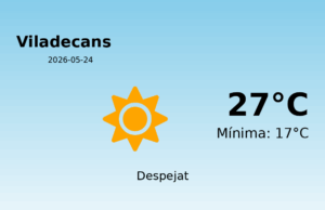 Predicció meteorològica: Viladecans, 24 de Maig de 2026