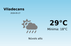 AEMET: El temps per a Viladecans – 27 de Maig de 2026