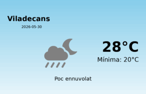 AEMET: El temps per a Viladecans – 30 de Maig de 2026