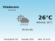 El temps a Viladecans avui, 6 de Juny de 2026