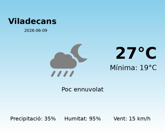viladecans_2026-06-09.png