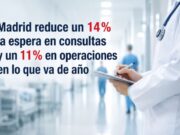 Els temps d’espera sanitaris cauen a Madrid un 14% en consultes i un 11% en operacions