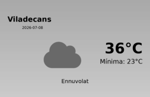 Previsió de l’AEMET a Viladecans avui 8 de Juliol de 2026