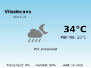El temps a Viladecans avui, 20 de Juliol de 2026