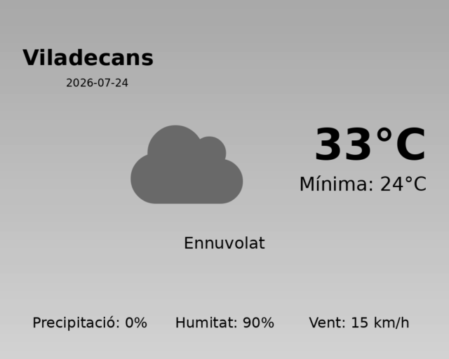 viladecans_2026-07-24.png