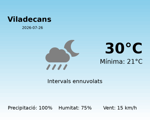 viladecans_2026-07-26.png