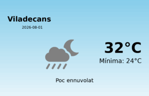 Predicció meteorològica: Viladecans, 1 de Agost de 2026
