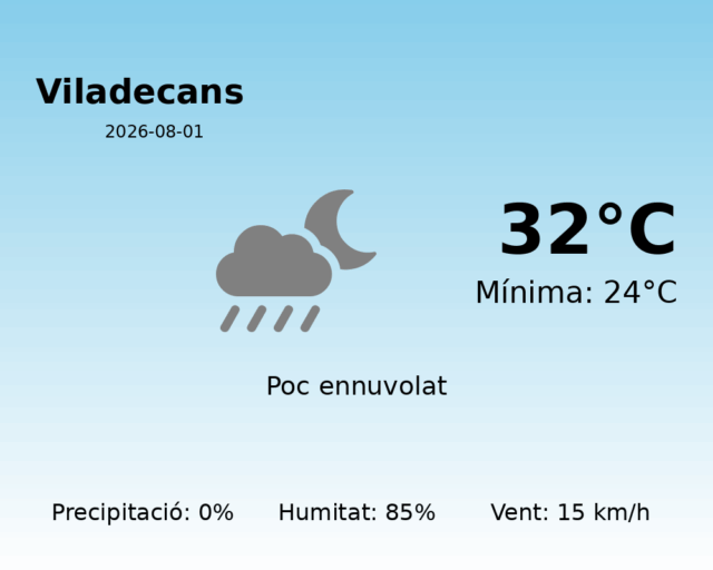 viladecans_2026-08-01.png