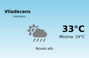 Previsió de l’AEMET a Viladecans avui 3 de Agost de 2026