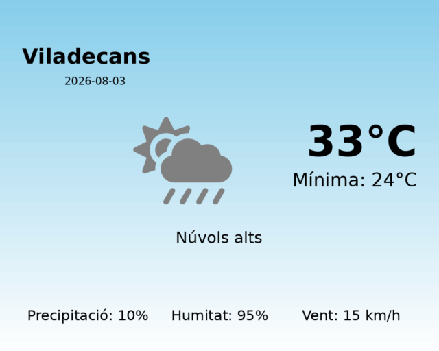 viladecans_2026-08-03.png