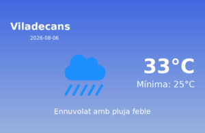 Predicció meteorològica: Viladecans, 6 de Agost de 2026