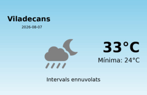 AEMET: El temps per a Viladecans – 7 de Agost de 2026