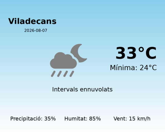 viladecans_2026-08-07.png