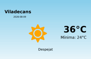 El temps a Viladecans avui, 9 de Agost de 2026