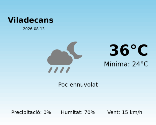 viladecans_2026-08-13.png