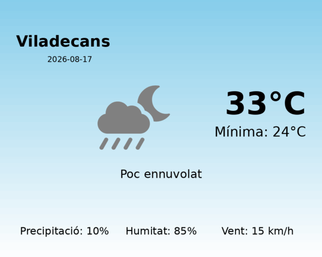 viladecans_2026-08-17.png