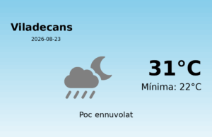 Predicció meteorològica: Viladecans, 23 de Agost de 2026