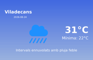AEMET: El temps per a Viladecans – 24 de Agost de 2026