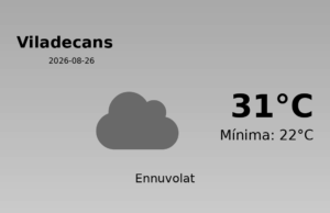 El temps a Viladecans avui, 26 de Agost de 2026