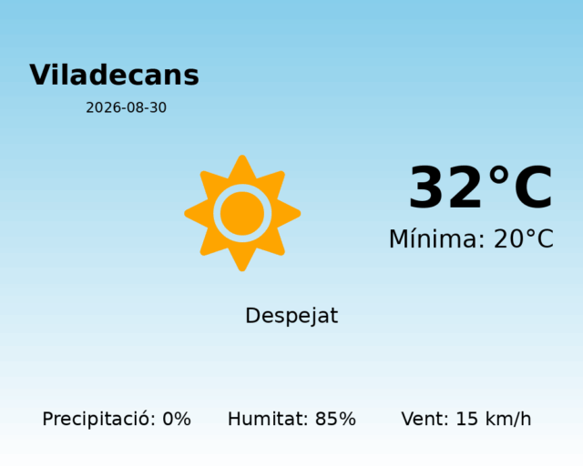 viladecans_2026-08-30.png