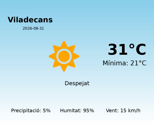 viladecans_2026-08-31.png
