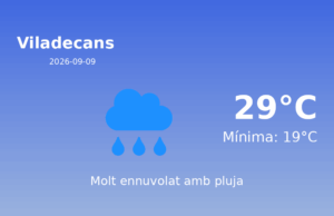Previsió de l’AEMET a Viladecans avui 9 de Setembre de 2026