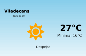 Predicció meteorològica: Viladecans, 10 de Setembre de 2026