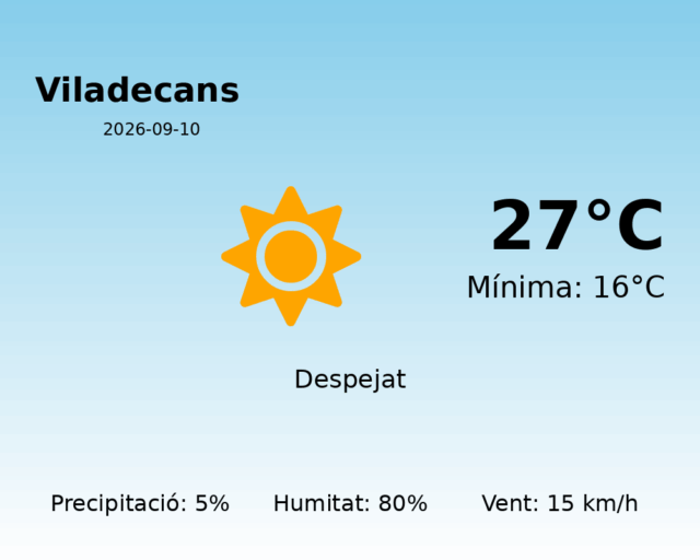 viladecans_2026-09-10.png