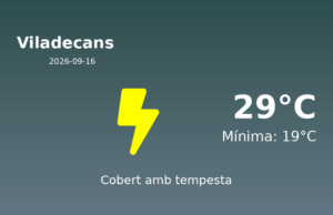 Previsió de l’AEMET a Viladecans avui 16 de Setembre de 2026