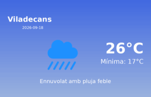 Previsió de l’AEMET a Viladecans avui 18 de Setembre de 2026