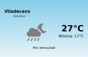 El temps a Viladecans avui, 19 de Setembre de 2026