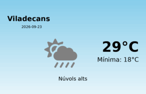 Previsió de l’AEMET a Viladecans avui 23 de Setembre de 2026