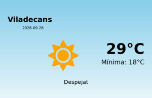 Previsió de l’AEMET a Viladecans avui 26 de Setembre de 2026