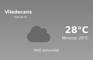 Previsió de l’AEMET a Viladecans avui 28 de Setembre de 2026