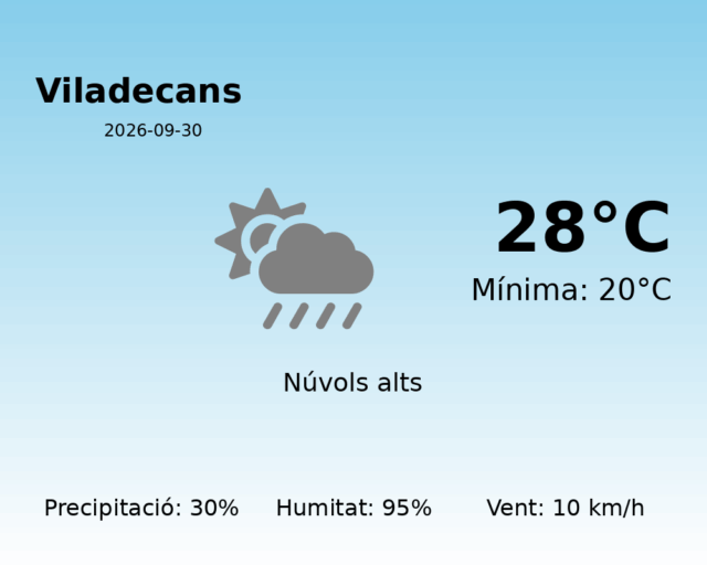 viladecans_2026-09-30.png